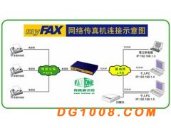 武汉电子传真,网络传真,fax99优惠办理中,可免费体验图2